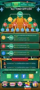 yono games 2025
